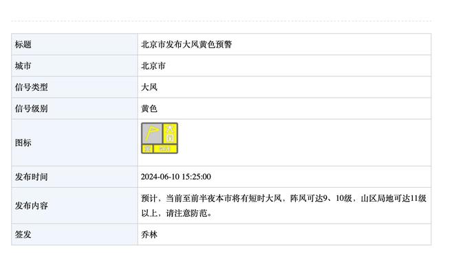 英超积分榜：曼联近4轮3胜1负暂升第六，切尔西仍排第十